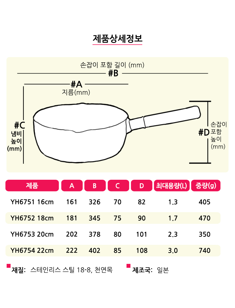 요시카와히라나베냄비 03